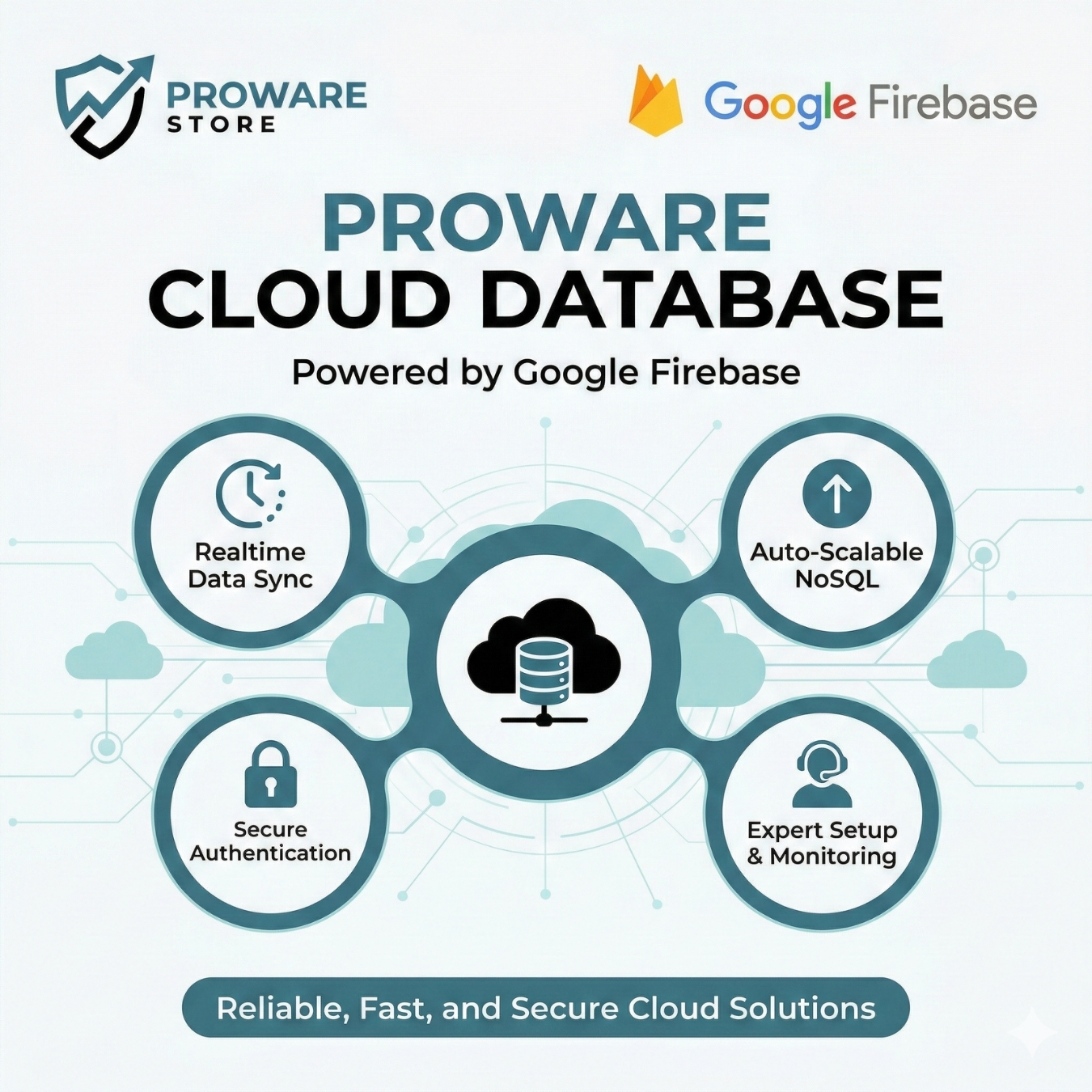 ProWare Store Team - ทีมข่วนดูแลคุณ